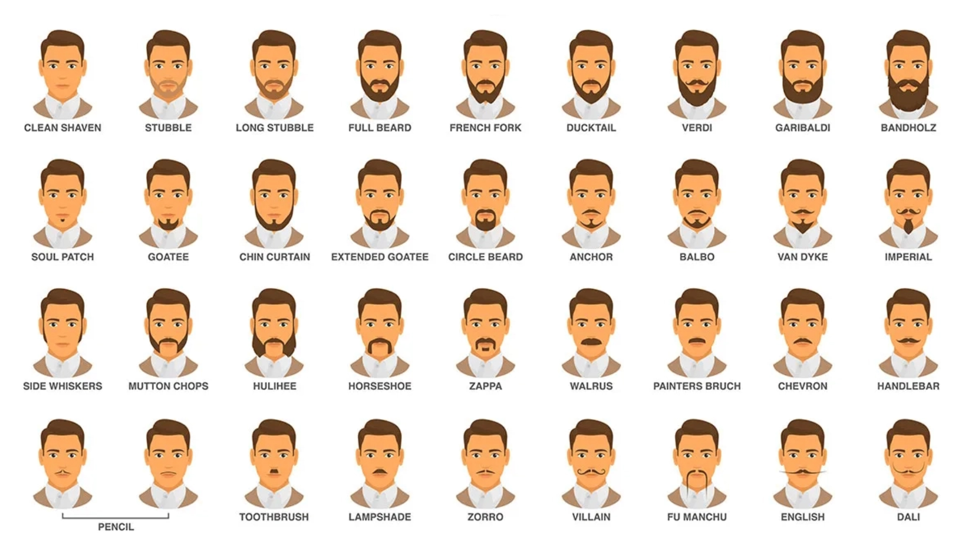 different styles of beard and mustache