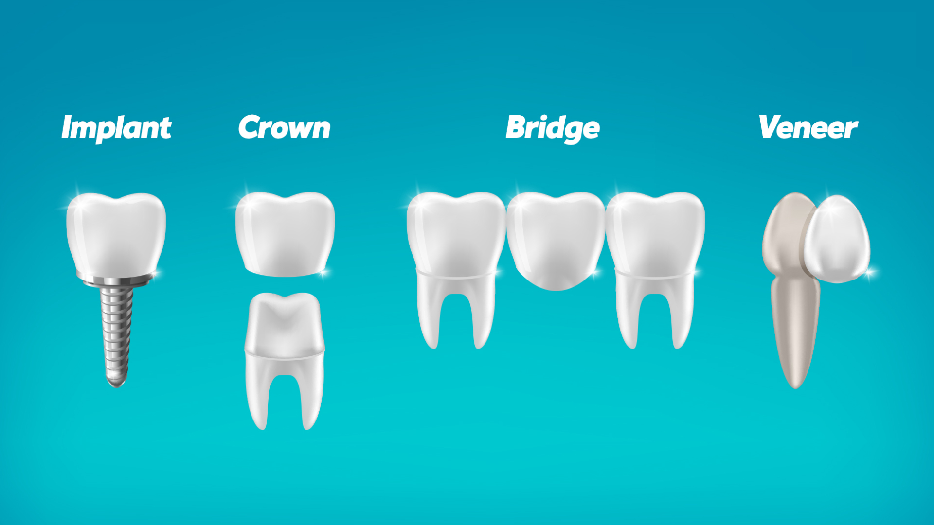 Available dental protheses in the market