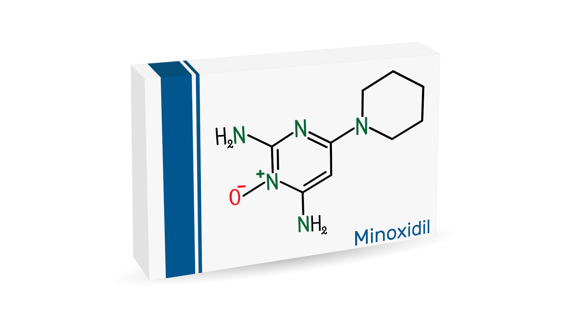 Illustration d’une boîte de minoxidil et de sa formule chimique